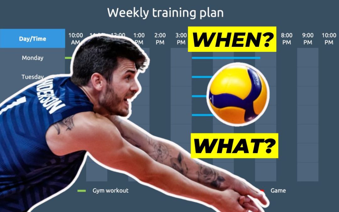 Weekly Volleyball Training Plan | Practise like a PRO💪